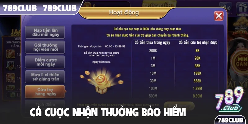 Cá cược nhận thưởng bảo hiểm