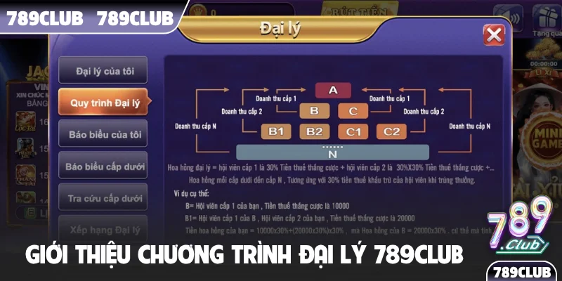 Giới thiệu chương trình đại lý 789Club